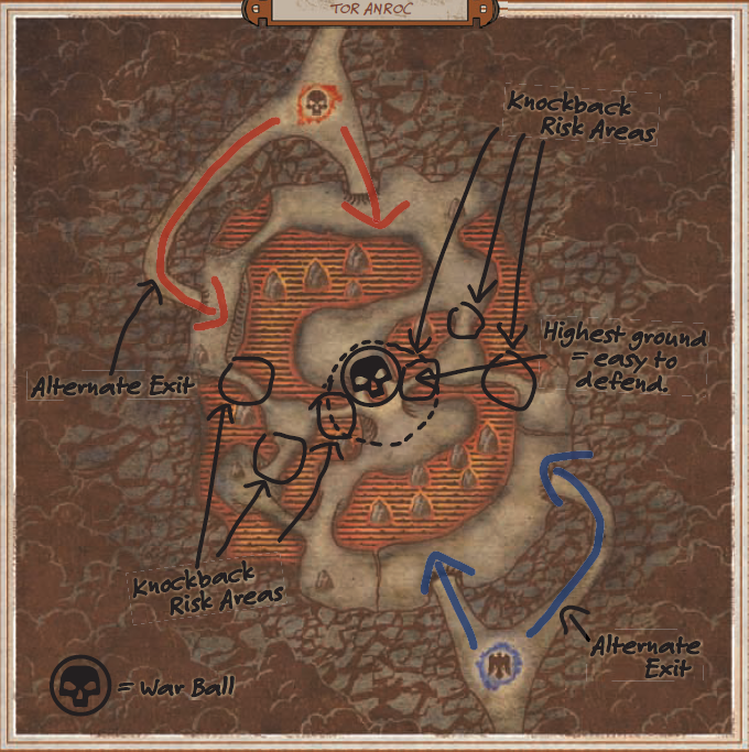 tor-anroc