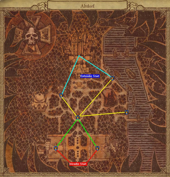 575px-ALT_-_strat